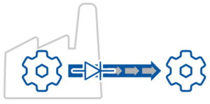 Data Diode support for secure Remote Monitoring