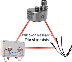 Complete Triaxial Solution