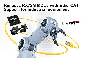 Microcontrollers with EtherCAT Support