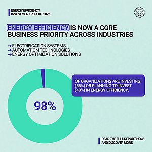 New Global Survey on the Developments in Industrial Energy Efficiency