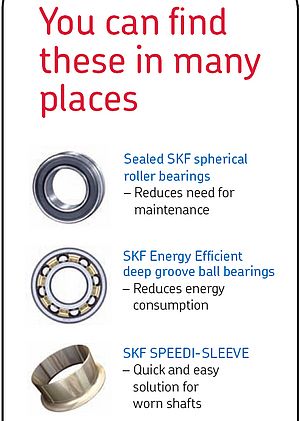 Bearings and power transmission products