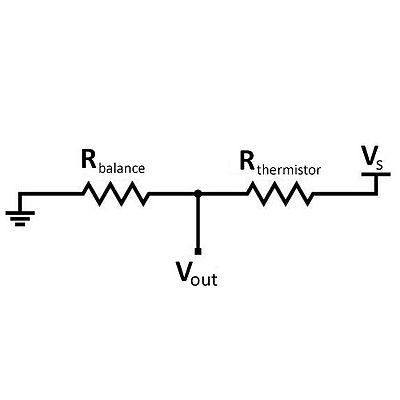 Figure 1. Temperature-related voltage control using an NTC thermistor