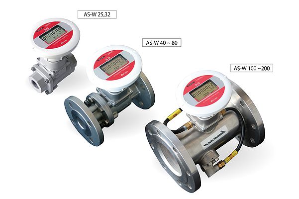 One Flowmeter, Different Solutions