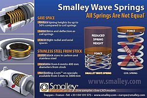 Application Specific Wave Springs