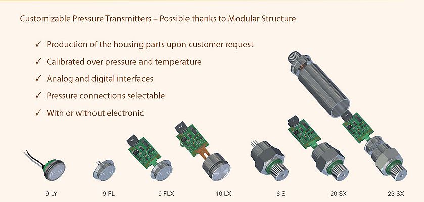 OEM Pressure Transmitters
