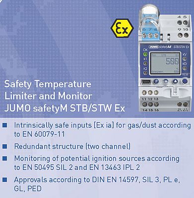 Safety Temperature Limiter and Monitor