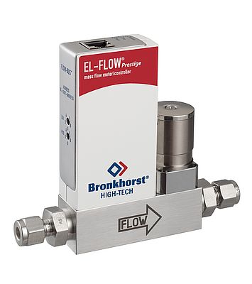 Mass Flow Meters for Gases