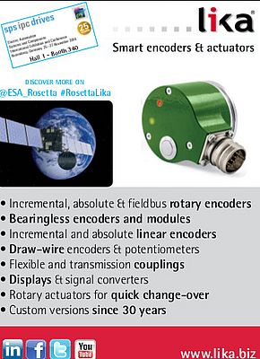 Smart Encoders & Actuators