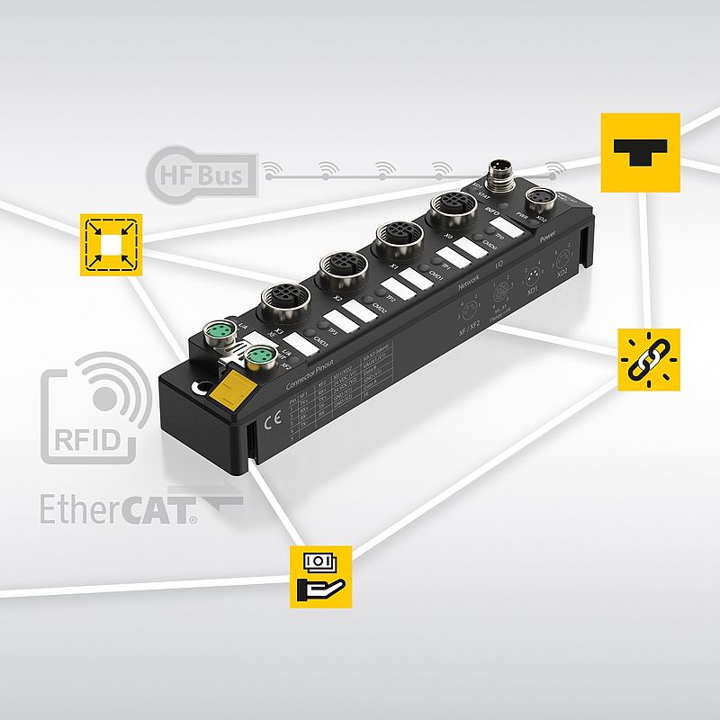 Ultracompact Module with 4-Channel RFID for EtherCAT
