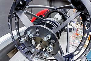 Telescope Optics for Military and Aerospace Surveillance