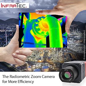 Radiometric Zoom Camera – ImageIR® 6300 Z