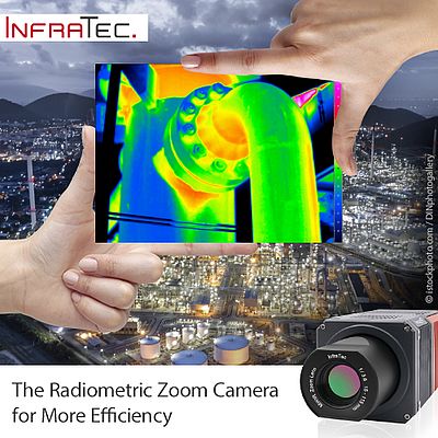 Radiometric Zoom Camera – ImageIR® 6300 Z
