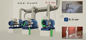 Neo-Pump, the new VFD by Motive