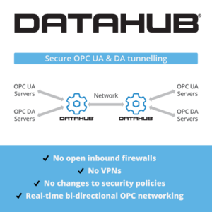 DataHub UA Tunneller