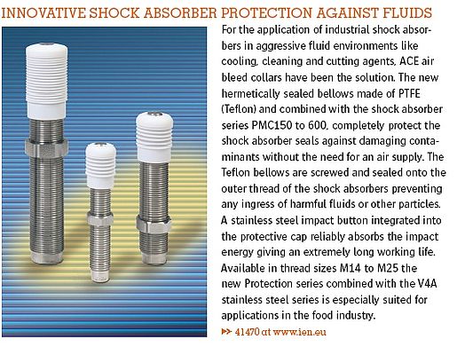 Innovative shock absorber