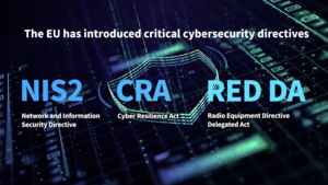 How to Expedite Product Development With Modules and Solutions Pre-Certified for Cybersecurity