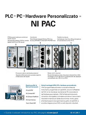 Programmable automation controller