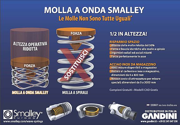 Molle ad onda Smalley Crest-to-Crest®