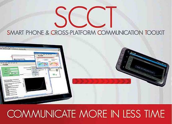 Smartphone and cross-platform communication