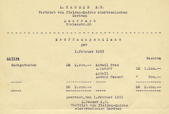 1953 La società L. Hauser KG viene fondata a Lörrach, in Germania, il 1 ° febbraio 1953. commercializza i contatori di livello Tektor e Telstor realizzati dalla società britannica Fielden Electronics.