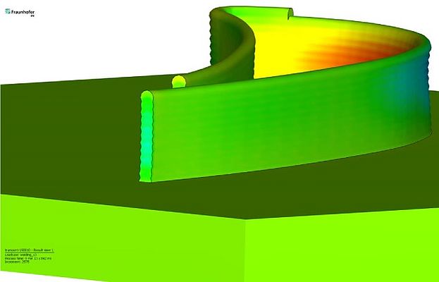 Soluzione di simulazione dedicata per la stampa 3D DED
