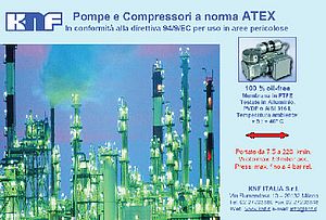 Pompe e compressori a norma Atex
