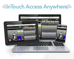 InTouch Access Anywhere