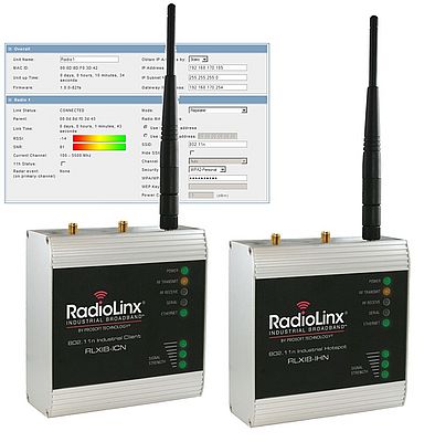 RadioLinx di ProSoft Technology nell'isola di Guernsey