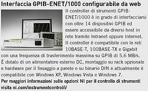 Interfaccia GPIB-ENET/1000
