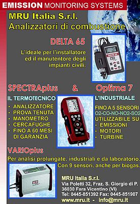 Analizzatori di combustione