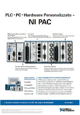 PLC + PC + Hardware personalizzato