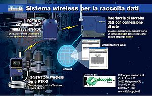 Sistema wireless per raccolta dati