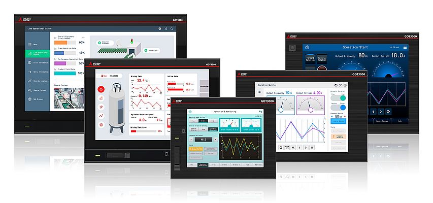 Il prodotto garantisce una produzione più intelligente ed efficiente