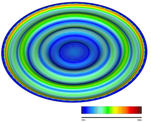Figura 2 - Stress del materiale di una membrana come illustrazione FEM