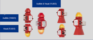 Segnalazioni ottico/acustiche