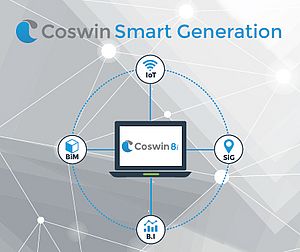 Coswin 8i
