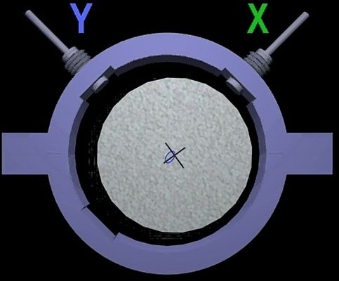 Figura 3 - L’orbita, rilevata attraverso due Proximity probes a 90º tra loro