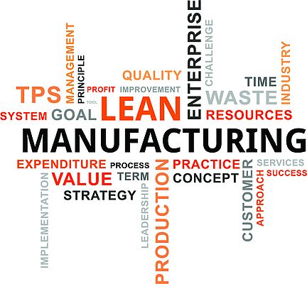 L’apporto dell’Industria 4.0 nell’evoluzione di Lean & Continuous Improvement