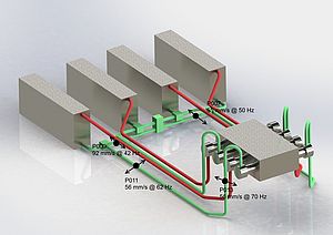 Miglioramento dello stato vibrazionale in un impianto LDPE