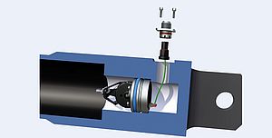 Sistema di misurazione corsa nei cilindri idraulici