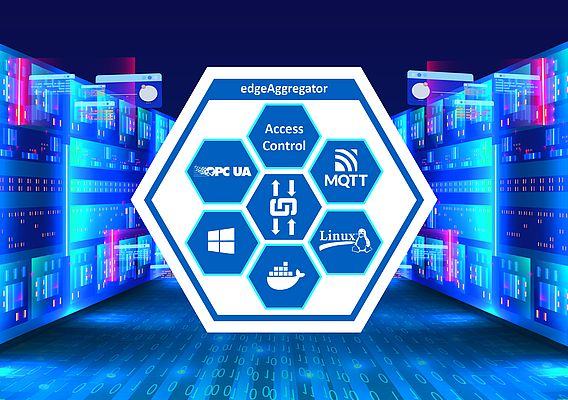 OPC UA-Based OT/IT Integration Solution With MQTT Connection