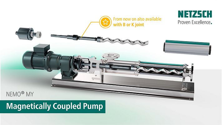 Hermetically Sealed Pump with Magnetic Coupling