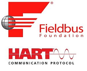 Fieldbus Foundation and HART