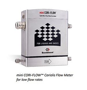 Heavy-Duty Coriolis Flow Meter