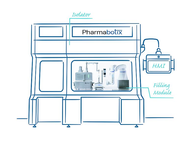 Personalized Medicine – Automated Filling