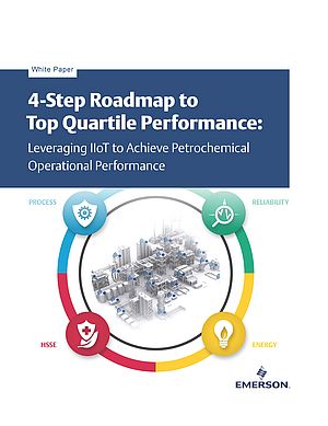 4-Step Roadmap to Top Quartile Performance