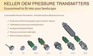 Keller OEM Pressure Transmitters