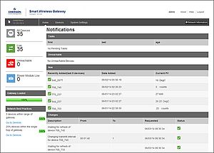 Emerson designed the new firmware version for the Smart Wireless Gateway