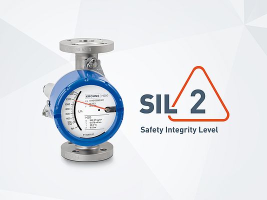 Variable Area Flowmeter