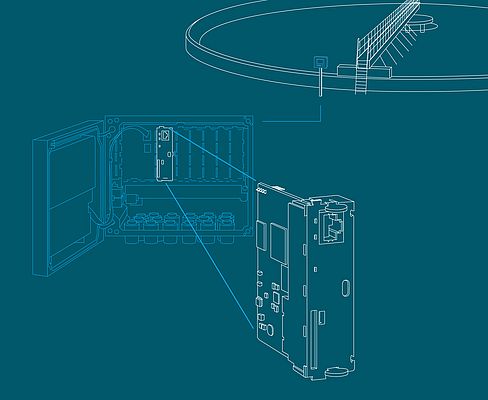 Graphics: 3st kommunikation